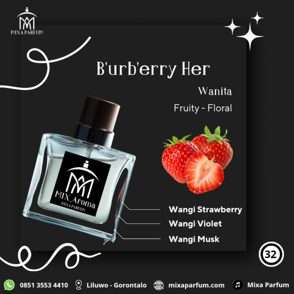 Burberry Her