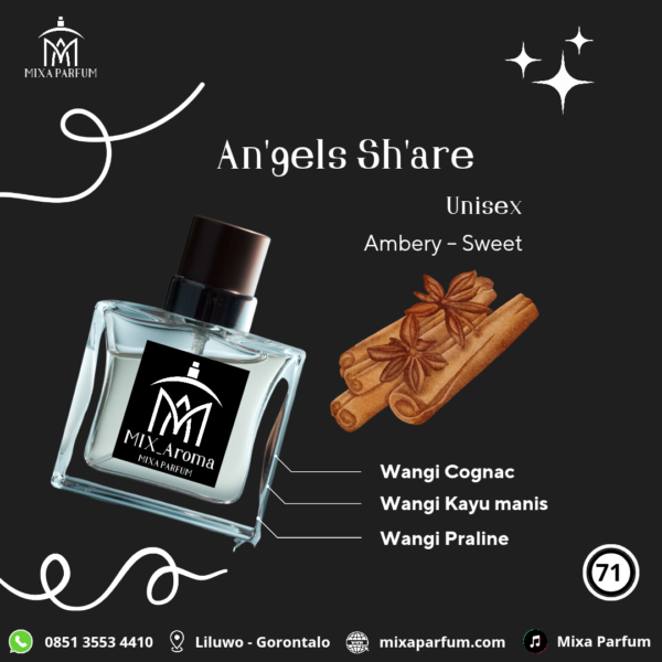 Angels Share