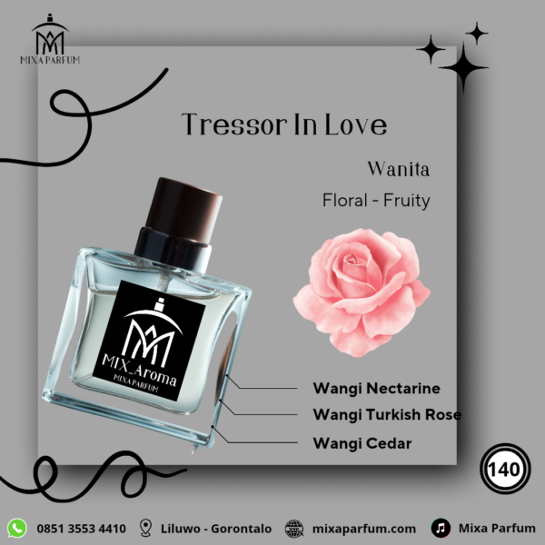 Tressor In Love